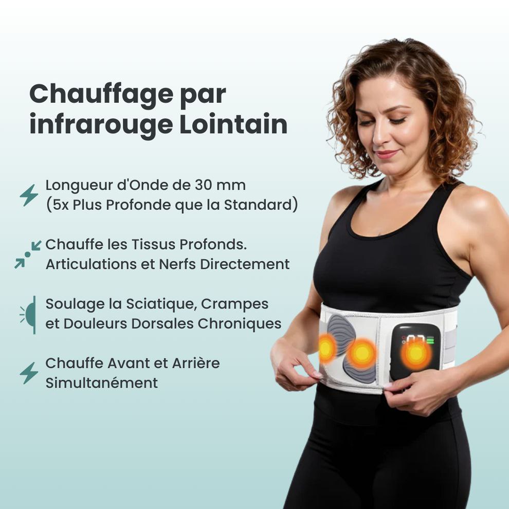 Ceinture de Massage Électrique